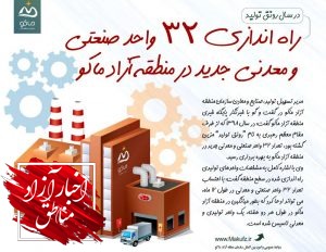 راه‌اندازی ۳۲واحد صنعتی و معدنی جدید در منطقه آزاد ماکو